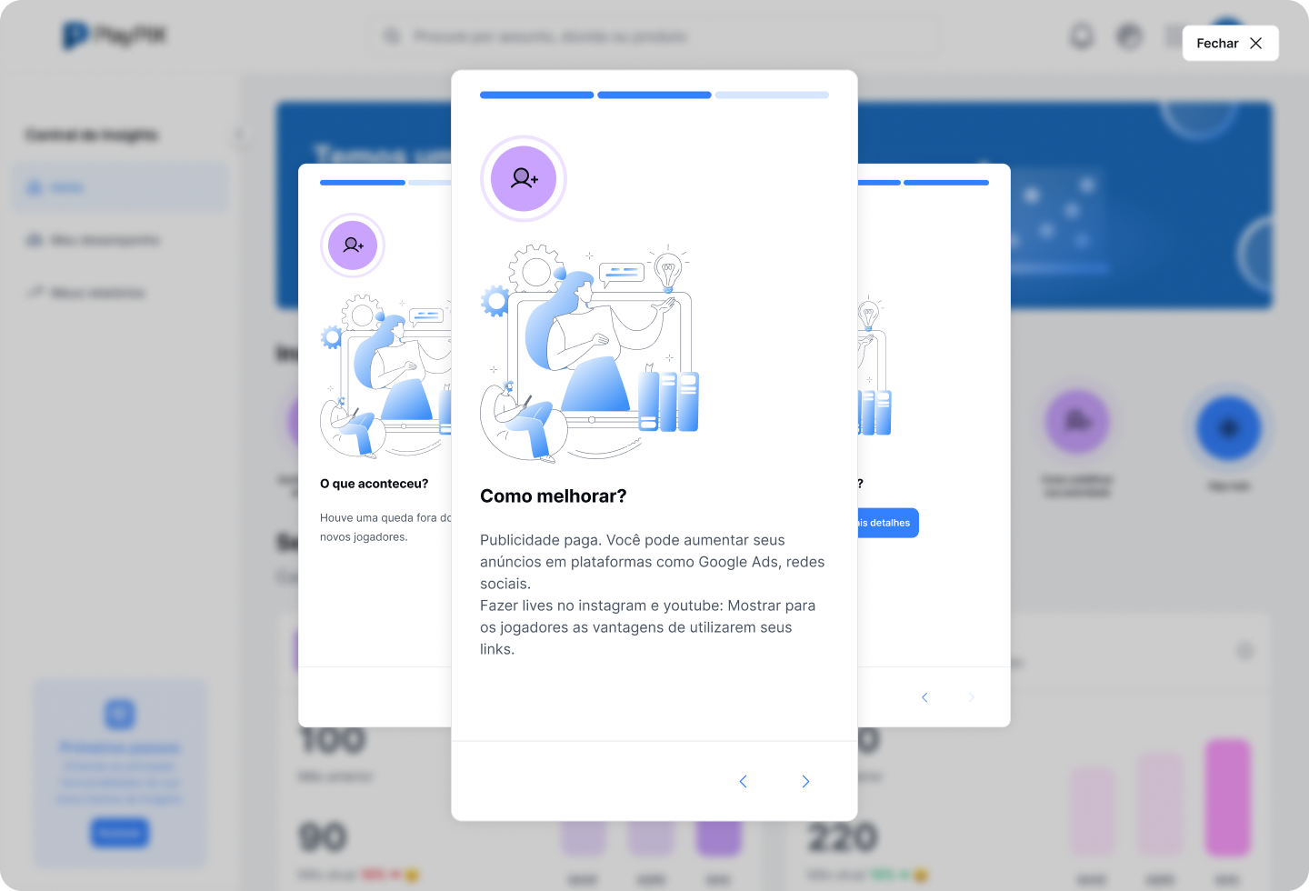 Central de Insights — Carrossel de insights